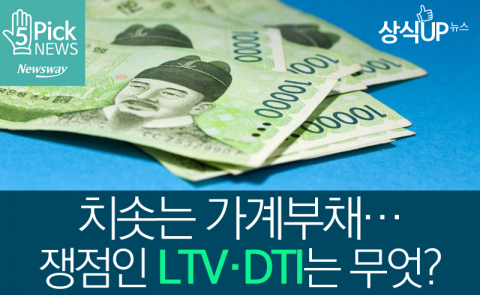  치솟는 가계부채···쟁점인 LTV·DTI는 무엇?