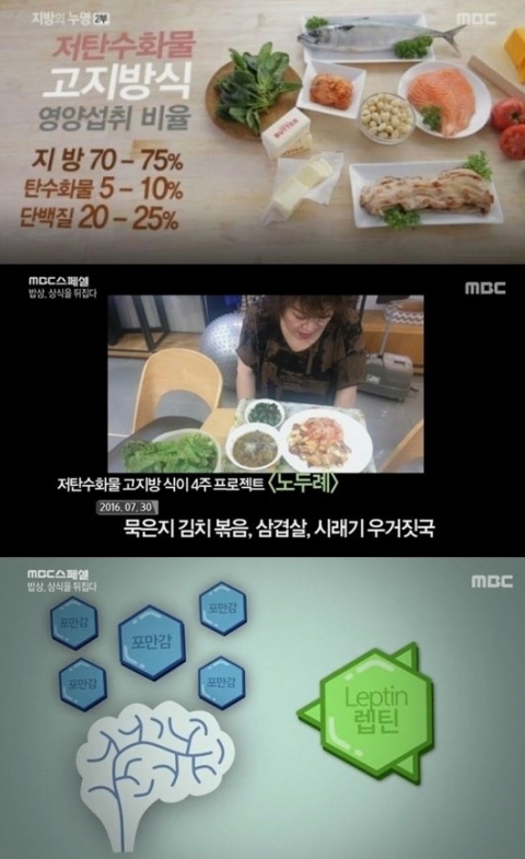 ‘저탄수화물 고지방 식이요법’ 관심 집중···‘건강한 밥상의 시작’ 어떤게 맞는걸까?