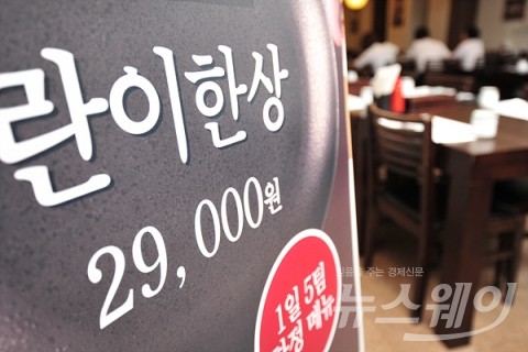 청탁금지법 개정안, 12월 11일 재상정