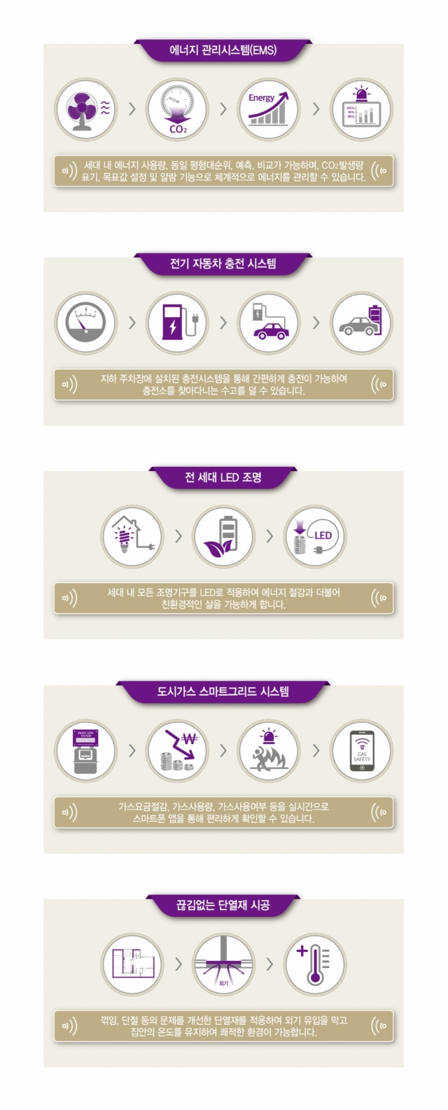 (출처=포에드원)