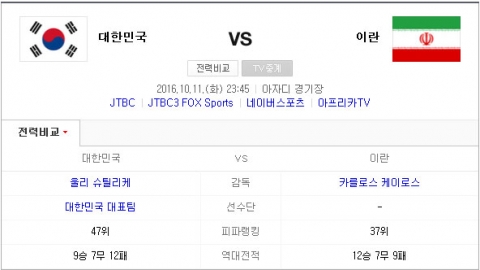 한국-이란, 오늘(11일) ‘2018 러시아 월드컵’ 아시아 지역 최종예선 4차전