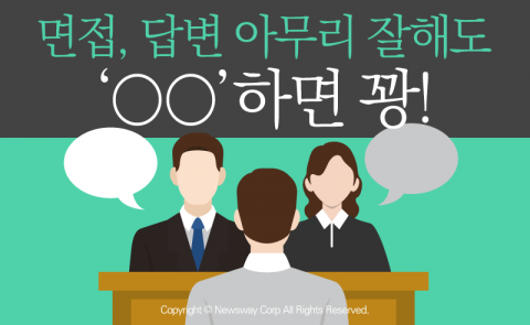  면접, 답변 아무리 잘해도 ‘○○’하면 꽝！