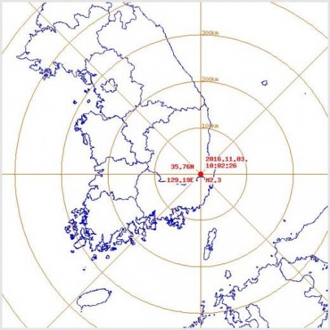 경주서 규모 2.3지진, 오늘(3일)만 두 차례···현재까지 총 511회