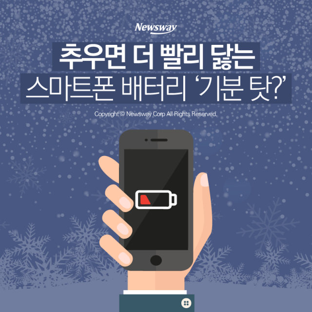  추우면 더 빨리 닳는 스마트폰 배터리 ‘기분 탓?’ 기사의 사진