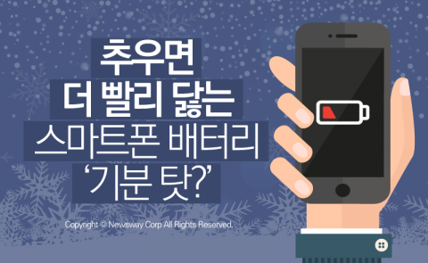 추우면 더 빨리 닳는 스마트폰 배터리 ‘기분 탓?’