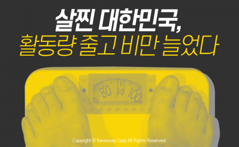  살찐 대한민국, 활동량 줄고 비만 늘었다