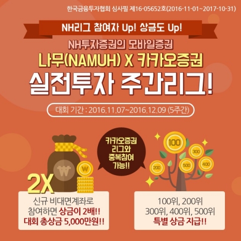 두나무-카카오증권, ‘NH 실전투자 주간리그’ 오픈