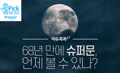   68년 만에 슈퍼문, 언제 볼 수 있나?
