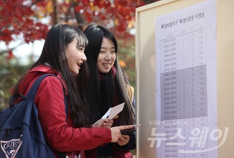  수능 한파 없이 포근···미세먼지 ‘나쁨’