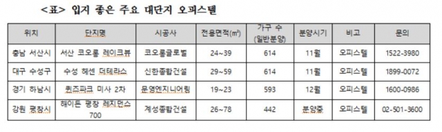 (출처=월드컴)