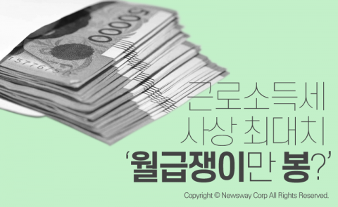  근로소득세 사상 최대치 ‘월급쟁이만 봉?’