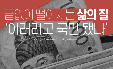 끝없이 떨어지는 삶의 질 ‘이러려고 국민 됐나’