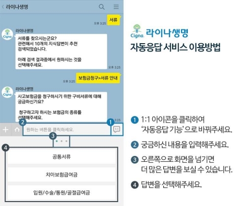 보험 상담도 카카오톡 시대···라이나생명, ‘챗봇’ 도입