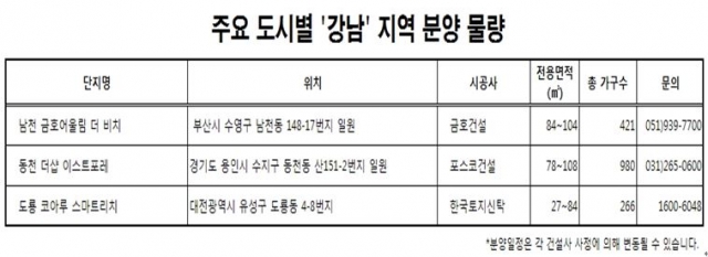 (출처=함스피알)