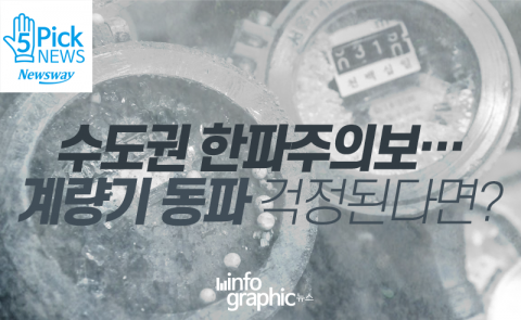  수도권 한파주의보···계량기 동파 걱정된다면?