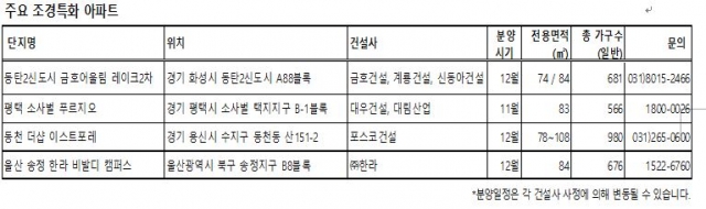 (출처=함스피알)