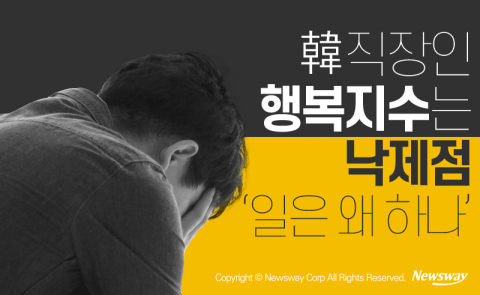  韓 직장인 행복지수는 낙제점 ‘일은 왜 하나’