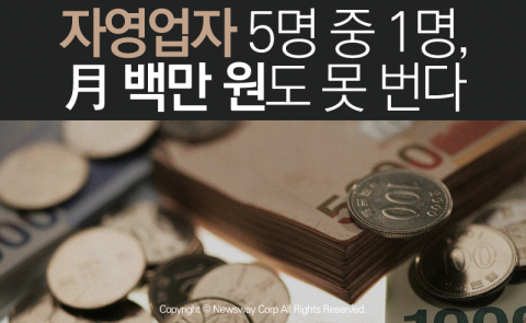  사장님의 눈물 ‘月 백만 원도 못 벌어요’