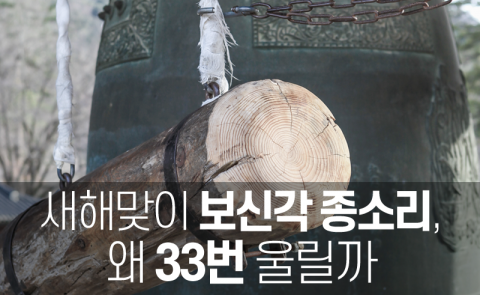  새해맞이 보신각 종소리, 왜 33번 울릴까