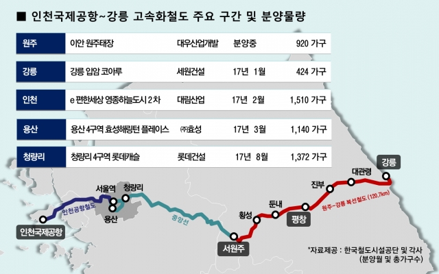 (출처=함스피알)