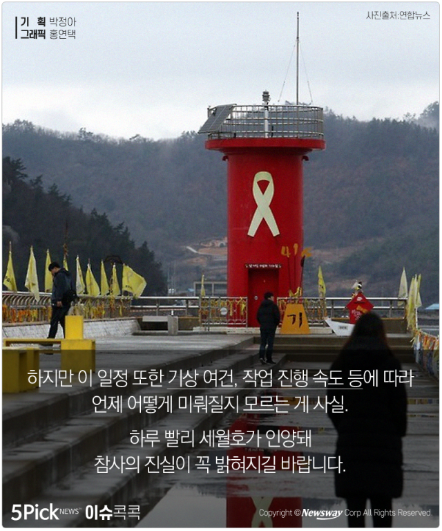  세월호 1000일, 지지부진 인양작업 왜? 기사의 사진
