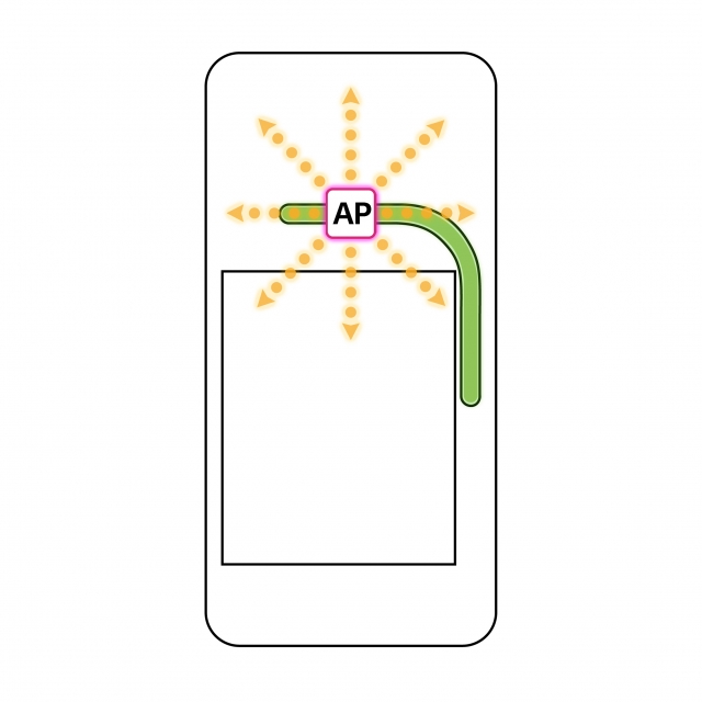 히트 파이프(Heat Pipe) (녹색)와 방열설계를 통해 열(황색)이 분산되는 모습을 나타낸 방열구조 개념도. 사진=LG전자 제공