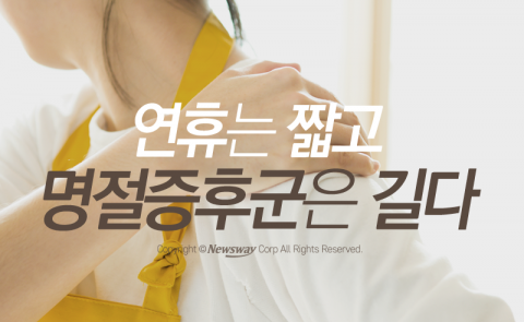  연휴는 짧고 명절증후군은 길다