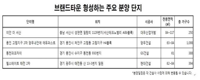(출처=함스피알)