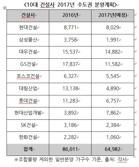 (출처=더피알)