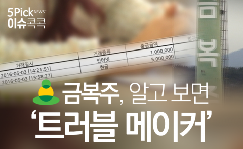  금복주, 알고 보면 ‘트러블 메이커’