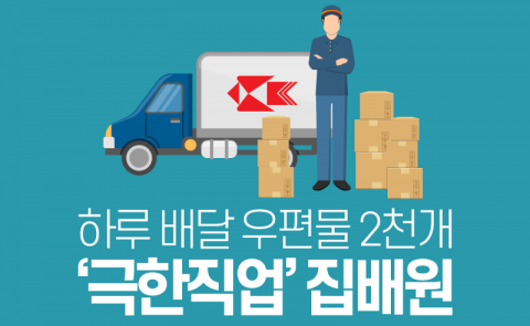  하루 배달 우편물 2천개···‘극한직업’ 집배원
