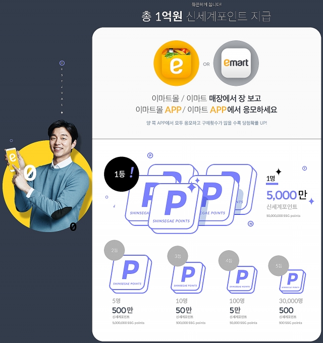 이마트, 1200품목 통큰 할인···“신세계포인트 당첨금 1억” 기사의 사진