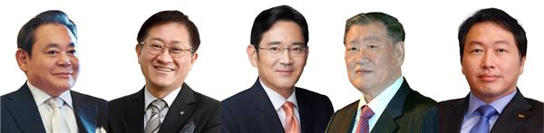 포브스 “한국 최고 부자는 이건희”···서정진·김정주 뒤이어
