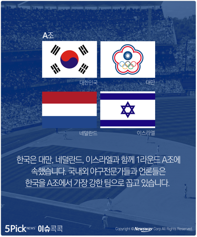  ‘WBC’ 한국, 만만히 볼 팀이 없다 기사의 사진