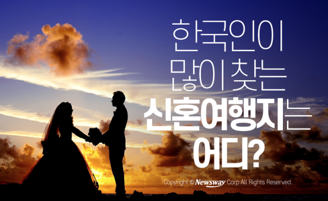  한국인이 많이 찾는 신혼여행지는 어디?
