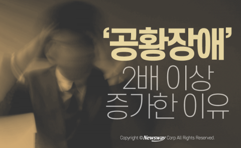  ‘공황장애’ 2배 이상 증가한 이유