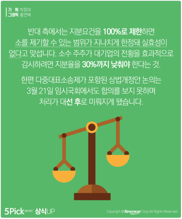  ‘경영진 잡는 1%?’ 다중대표소송제 기사의 사진