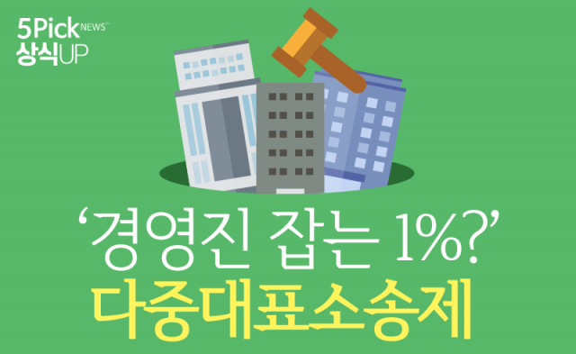 ‘경영진 잡는 1%?’ 다중대표소송제