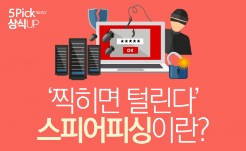  ‘찍히면 털린다’ 스피어피싱이란?