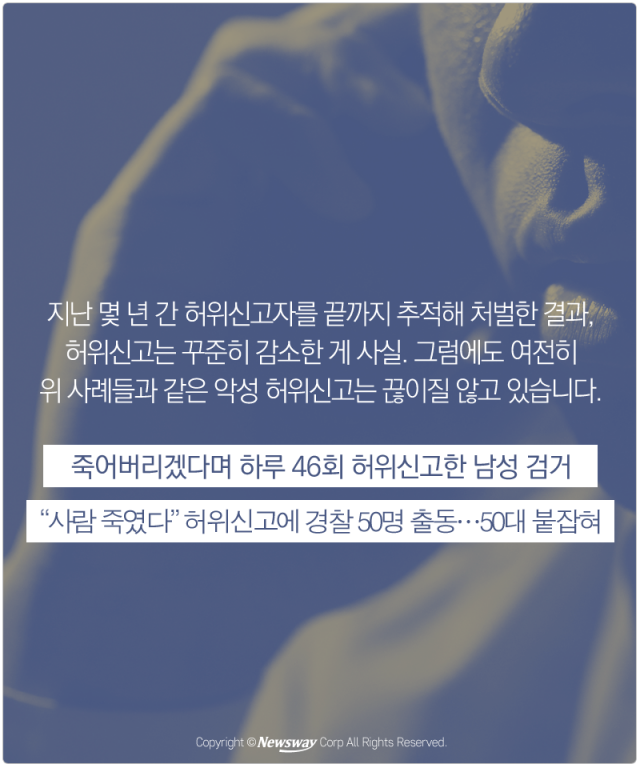  112에 “나 잡아봐라”···이런 사람 아직 있다 기사의 사진