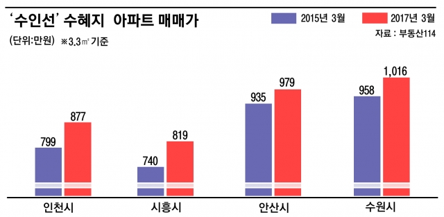 (출처=함스피알)