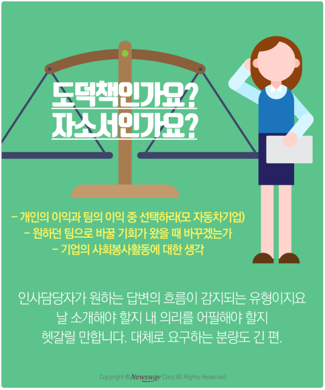  ‘네가 써라 자소설’ 포기를 부르는 난감 질문들 기사의 사진