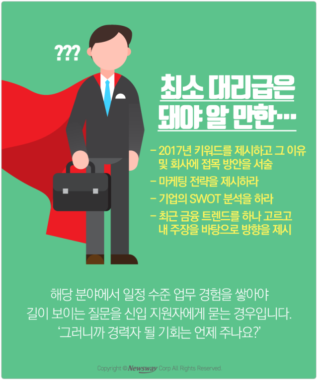  ‘네가 써라 자소설’ 포기를 부르는 난감 질문들 기사의 사진