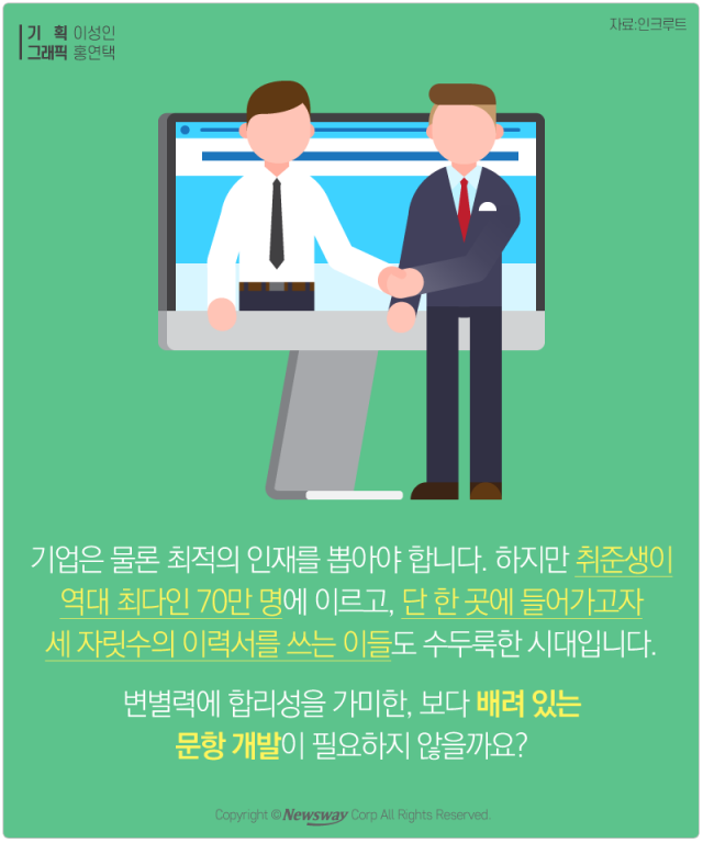  ‘네가 써라 자소설’ 포기를 부르는 난감 질문들 기사의 사진