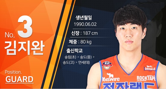 농구선수 김지완, 음주운전으로 불구속 입건···혈중알코올농도 0.126%