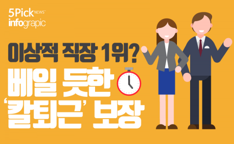  업계 최고 보수도 좋지만 ‘이것’ 먼저!