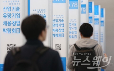 청년실업률 18년만에 최악···취업자 20만여명에 그쳐
