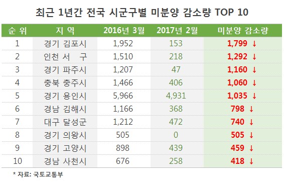 (출처=리얼투데이)