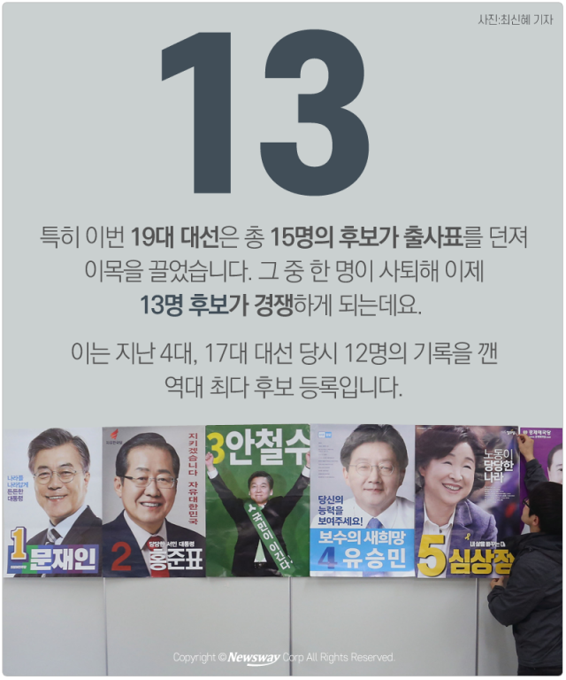  숫자로 보는 19대 대통령선거 기사의 사진