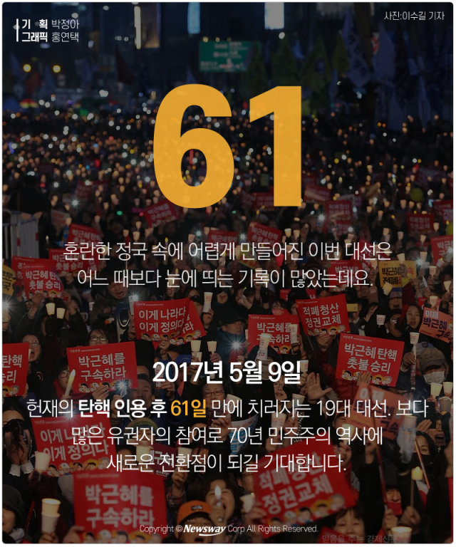  숫자로 보는 19대 대통령선거 기사의 사진